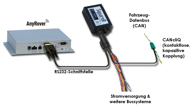 Squarell-System-Overview.jpg